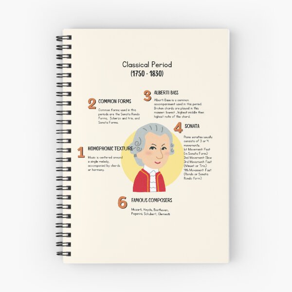 Item preview, Music in Classical Period Poster with Mozart designed and sold by ACube Piano Studio.