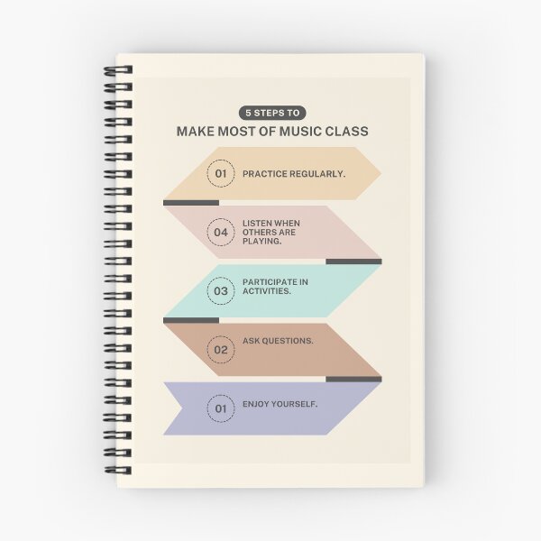 Item preview, Music Class Rules Poster: Make the most out of music class designed and sold by ACube Piano Studio.