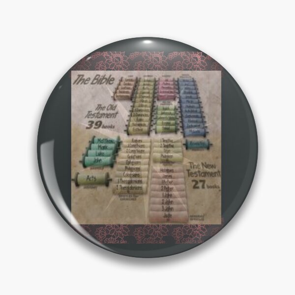 Item preview, Papyrus Flair designed and sold by lifeinspired4u.