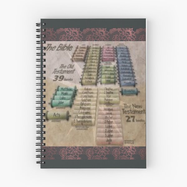 Item preview, Papyrus Flair designed and sold by lifeinspired4u.