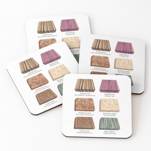Item preview, Precious wood textures designed and sold by ArunDandiboina.