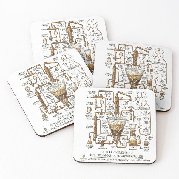Item preview, The Pour-Over Kinetics - Fluid Dynamics & Blooming Schematic designed and sold by ClaussShop.