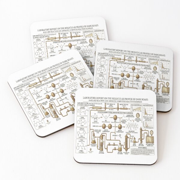 Item preview, Molecular Profile of Dark Roast - Maillard Reaction & Aromatic Pathways Schematic designed and sold by ClaussShop.