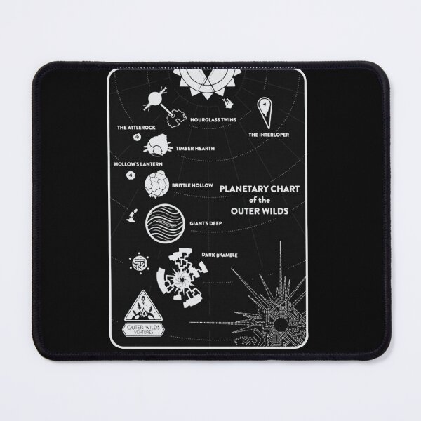 Item preview, Outer wilds planets chart universe simple all names designed and sold by · GAMING SOUL ·.