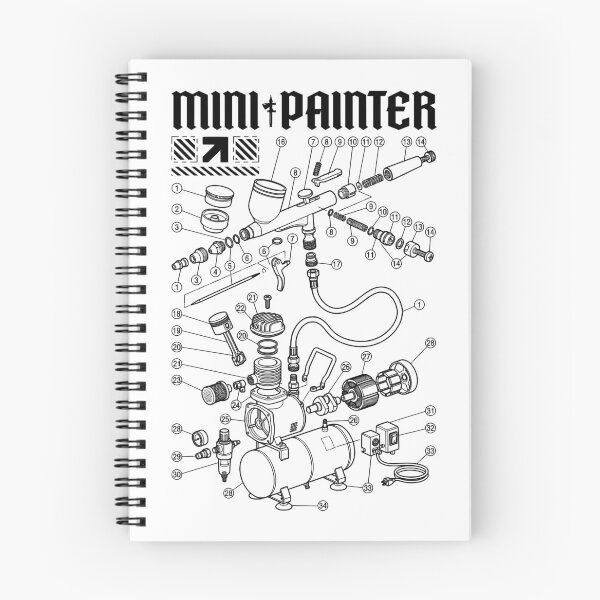 Item preview, Airbrush Diagram Funny RPG Fantasy Mini Painter designed and sold by GrandeDuc.