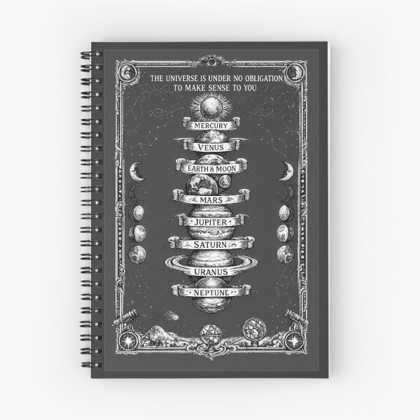 Item preview, The Universe Is Under No Obligation To Make Sense To You Solar System Vintage Digital Art designed and sold by UnrealShopKelko.