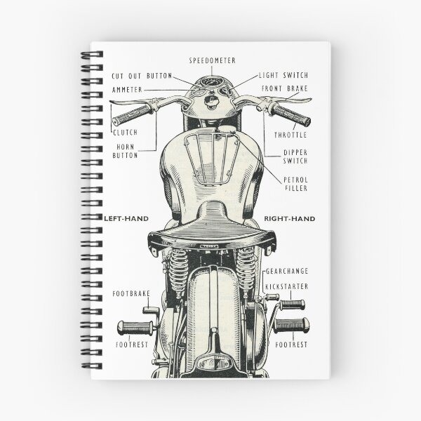 Item preview, Englands Finest Motorcycle designed and sold by taspaul.