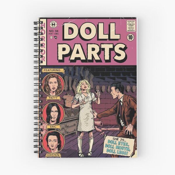 Item preview, Doll Parts designed and sold by MetaWade.