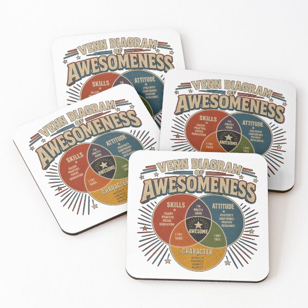 Item preview, Vintage Venn Diagram of Awesomeness Skills Attitude and Character Graphic designed and sold by MariCanal.