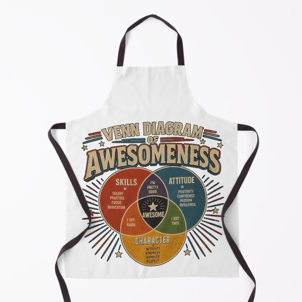 Item preview, Vintage Venn Diagram of Awesomeness Skills Attitude and Character Graphic designed and sold by MariCanal.