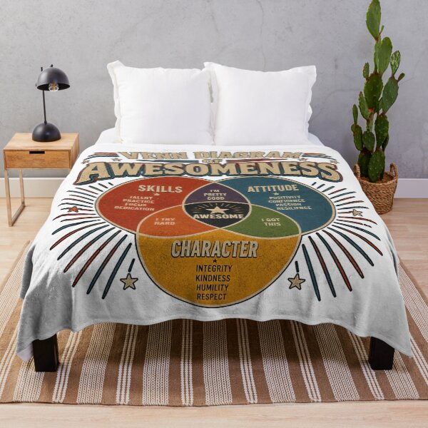 Item preview, Vintage Venn Diagram of Awesomeness Skills Attitude and Character Graphic designed and sold by MariCanal.