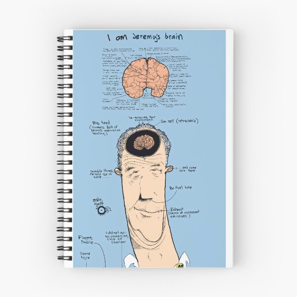 Item preview, CLARKSON'S BRAIN designed and sold by AndyWatt72.