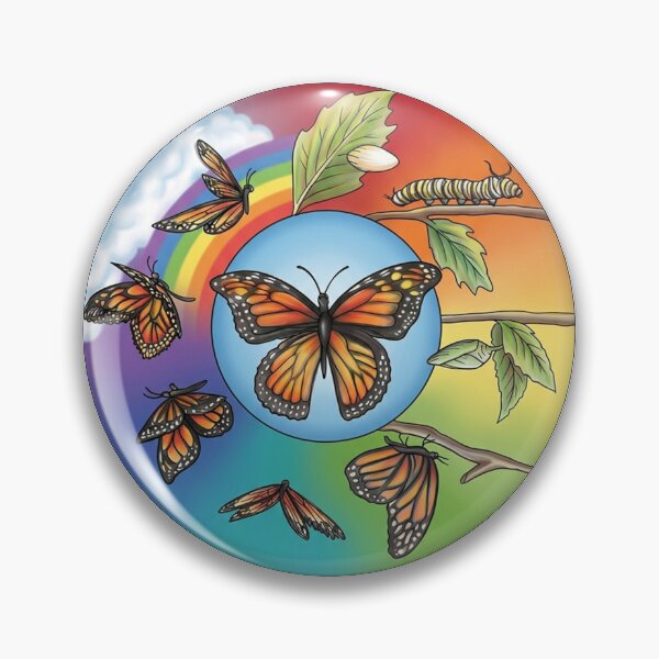 Item preview, Becoming a Butterfly: Nietzsche Quote Mandala Art designed and sold by fruitfuLIFEstudio.