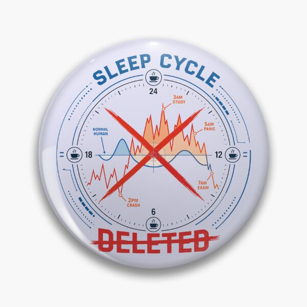 Item preview, Sleep Cycle Deleted designed and sold by xmoudx.