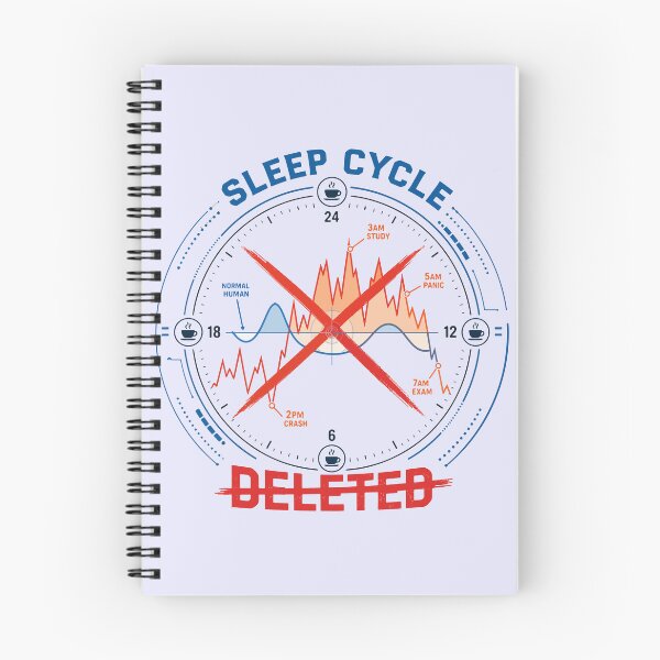 Item preview, Sleep Cycle Deleted designed and sold by xmoudx.