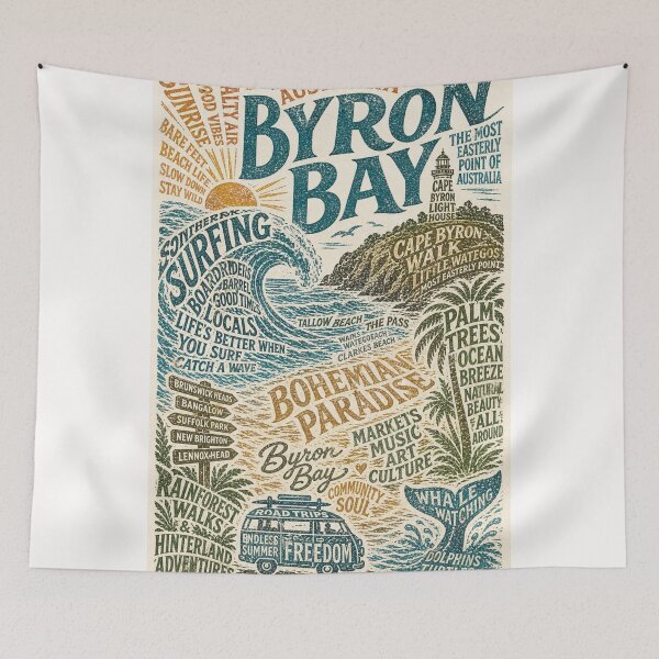 Item preview, Byron Bay Cape Byron Lighthouse Surf Coast Australia designed and sold by Places On Earth.
