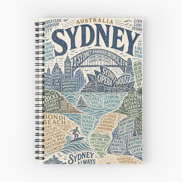 Item preview, Harbour Bridge Opera House Bondi Beach Australia Typography designed and sold by Places On Earth.