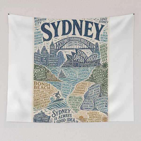 Item preview, Harbour Bridge Opera House Bondi Beach Australia Typography designed and sold by Places On Earth.