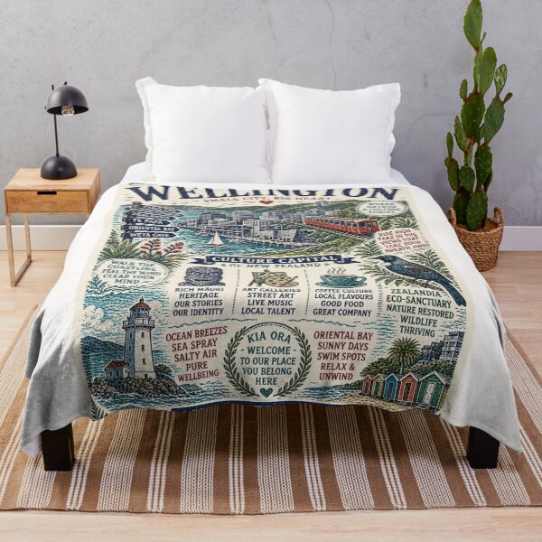 Item preview, Wellington New Zealand Cable Car Te Papa Harbour City Typography designed and sold by Places On Earth.