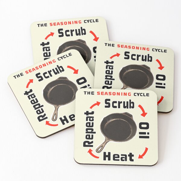 Item preview, Vintage Cast Iron Skillet Patent - The Seasoning Guide designed and sold by Artonmytee.