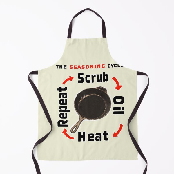 Item preview, Vintage Cast Iron Skillet Patent - The Seasoning Guide designed and sold by Artonmytee.
