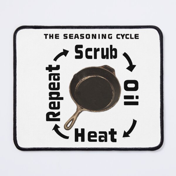 Item preview, Vintage Cast Iron Skillet - The Seasoning Guide designed and sold by Artonmytee.