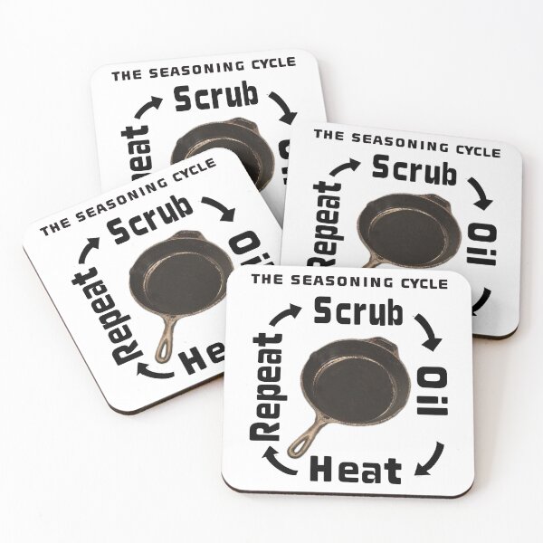 Item preview, Vintage Cast Iron Skillet - The Seasoning Guide designed and sold by Artonmytee.