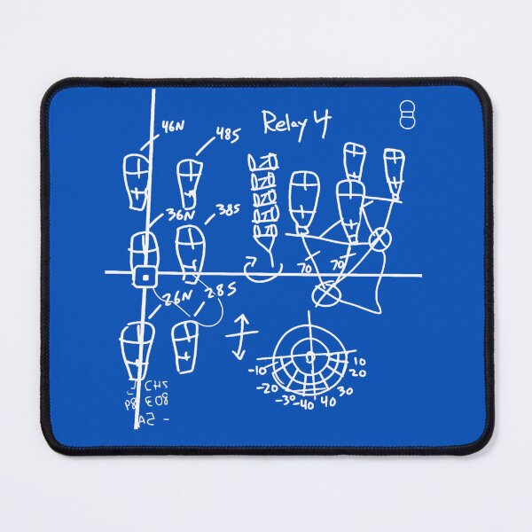 Item preview, Perimeter Relay Diagram - MARATHON designed and sold by Fig Newto.