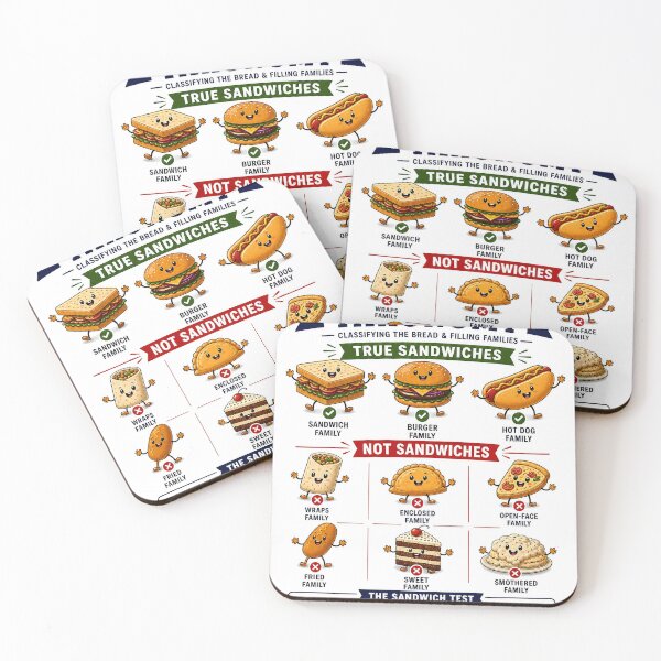 Item preview, Happy Food designed and sold by 1mooreroy.