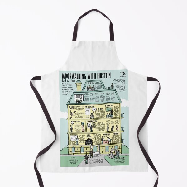 Item preview, Visual Summary Moonwalking with Einstein (Joshua Foer) designed and sold by TKsuited.