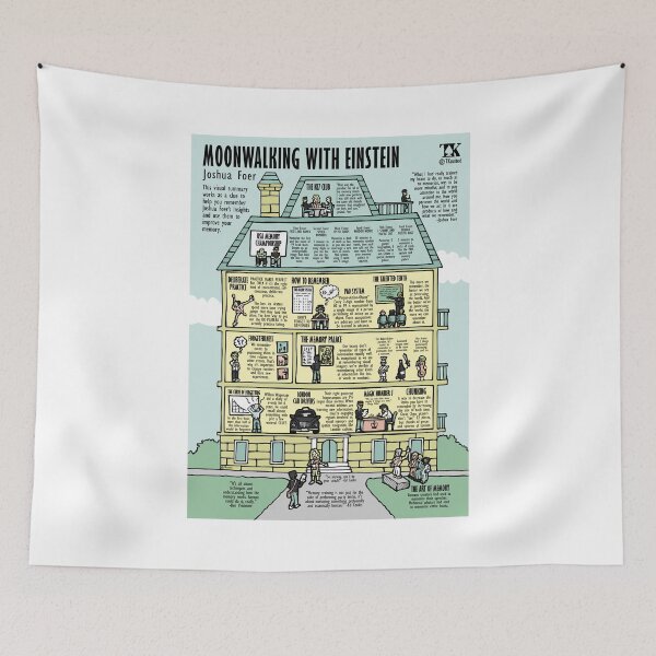 Item preview, Visual Summary Moonwalking with Einstein (Joshua Foer) designed and sold by TKsuited.