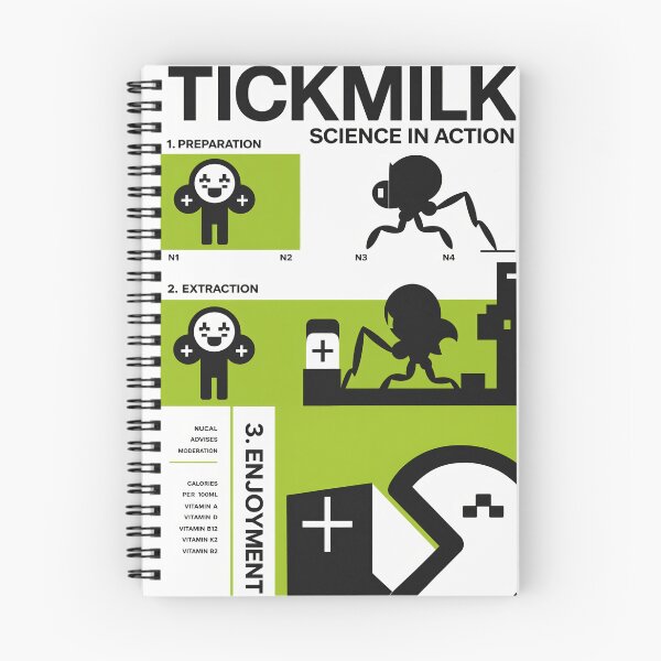 Item preview, Tickmilk Diagram Poster - MARATHON designed and sold by FigNewto.
