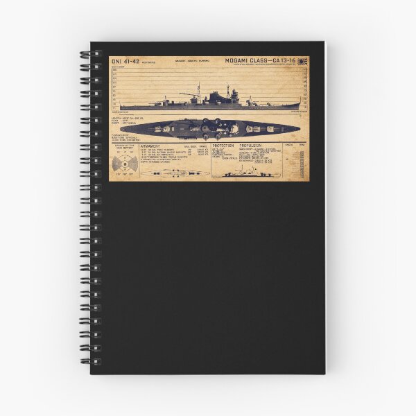 Item preview, Mogami Class CA 13-16 Japanese WW2 Heavy Cruiser Identification Chart designed and sold by MilitaryMart.