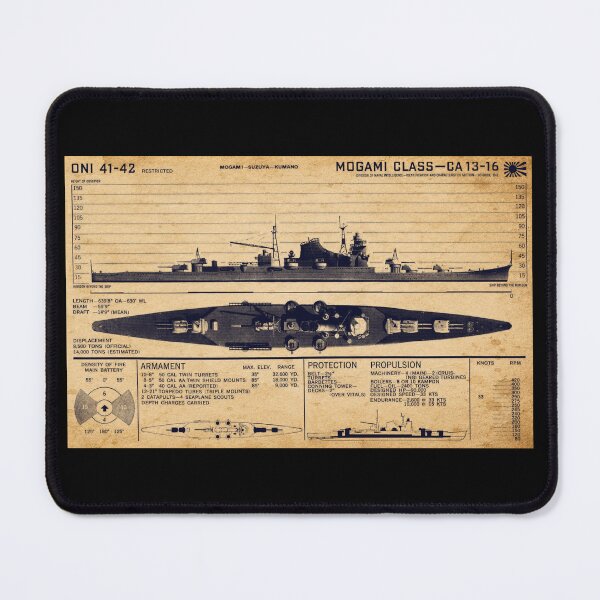 Item preview, Mogami Class CA 13-16 Japanese WW2 Heavy Cruiser Identification Chart designed and sold by MilitaryMart.