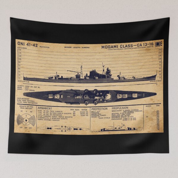 Item preview, Mogami Class CA 13-16 Japanese WW2 Heavy Cruiser Identification Chart designed and sold by MilitaryMart.