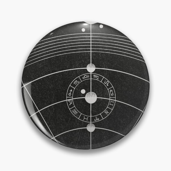Item preview, Solar Biology by Hiram Erastus Butler (1841–1916) designed and sold by Revulet.