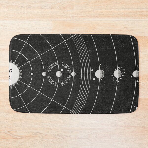 Item preview, Solar Biology by Hiram Erastus Butler (1841–1916) designed and sold by Revulet.
