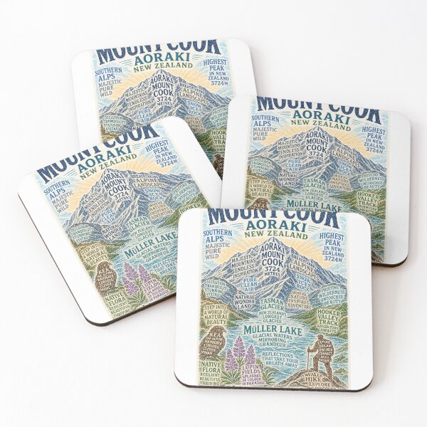 Item preview, Aoraki Mount Cook National Park with Tasman Glacier and Mueller Lake designed and sold by Aryabek.