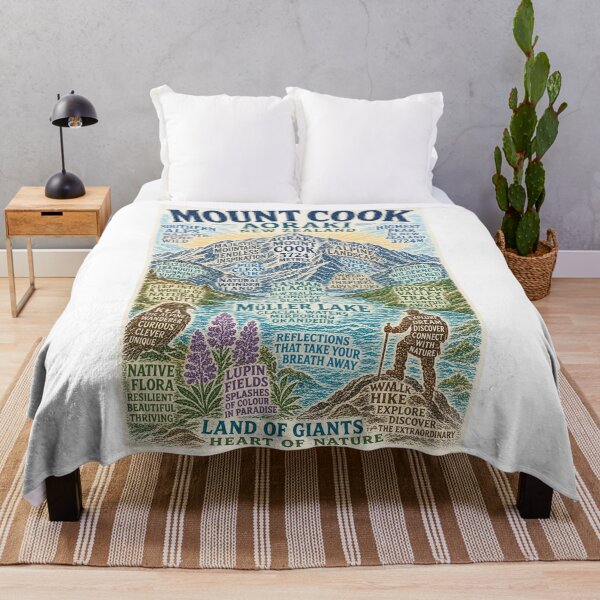 Item preview, Aoraki Mount Cook National Park with Tasman Glacier and Mueller Lake designed and sold by Aryabek.