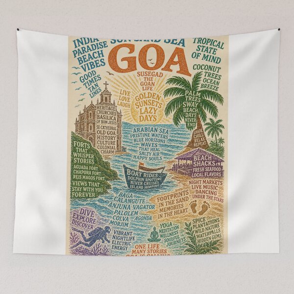 Item preview, Goa India Arabian Sea Beaches Old Goa Tropical Coastal Heritage designed and sold by Places On Earth.