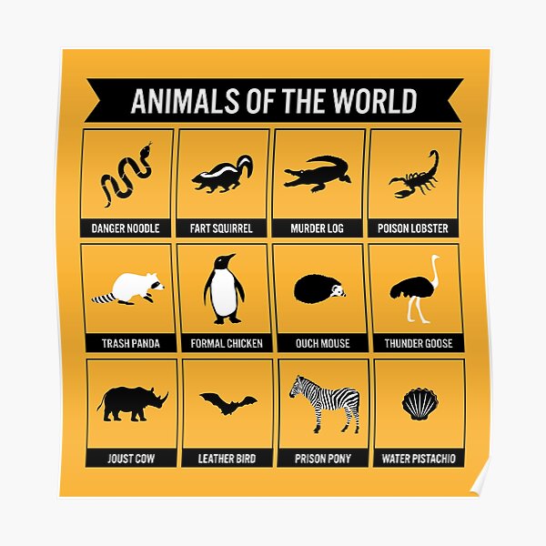Animals of the World Poster