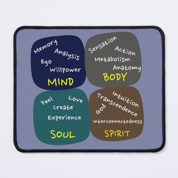 Item preview, Mind Body Soul Spirit - self care - Purpose designed and sold by Drishya-Designs.