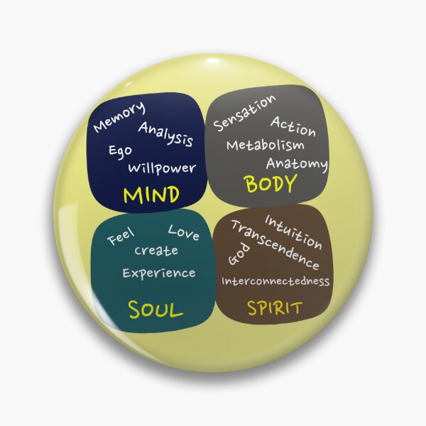 Item preview, Mind Body Soul Spirit - self care - Purpose designed and sold by Drishya-Designs.