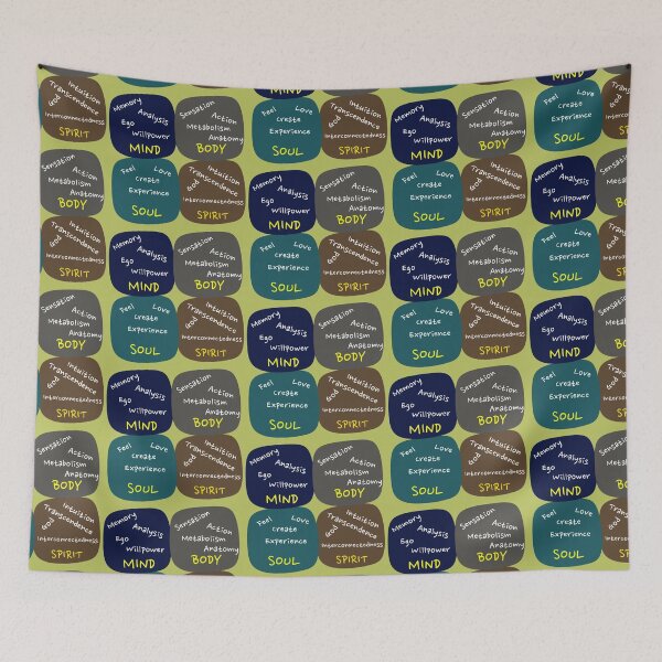 Item preview, Mind Body Soul Spirit - self care - Purpose designed and sold by Drishya-Designs.