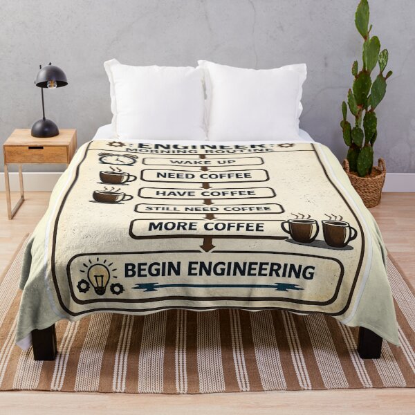 Item preview, Engineer Morning Routine Flow Chart – Funny Coffee Infographic Art | Engineer Coffee Gift designed and sold by irfanshikh.