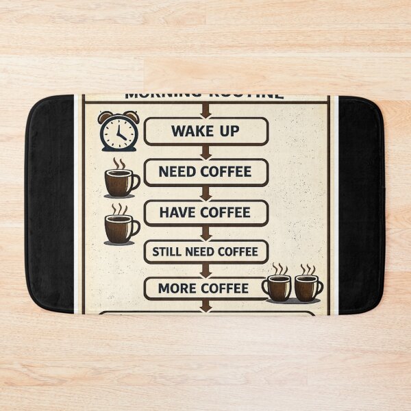 Item preview, Engineer Morning Routine Flow Chart – Funny Coffee Infographic Art | Engineer Coffee Gift designed and sold by irfanshikh.