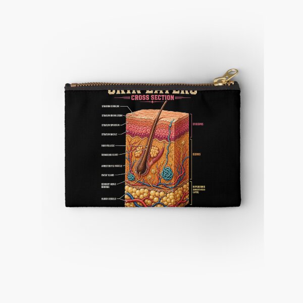 Item preview, Human Skin Layers Cross Section Anatomy Diagram Medical Educational Science Chart designed and sold by Daisy Grimes.