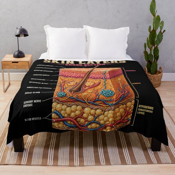 Item preview, Human Skin Layers Cross Section Anatomy Diagram Medical Educational Science Chart designed and sold by Daisy Grimes.