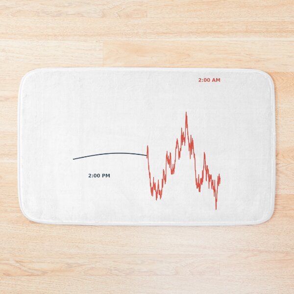 Item preview, The Overthinker's Spiral - 2:00 PM vs 2:00 AM designed and sold by UkrainianSpain.