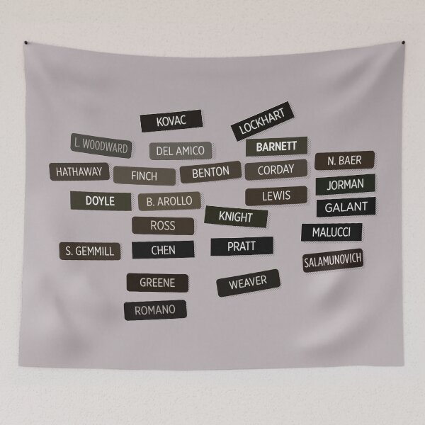 Item preview, ER name tags wall designed and sold by Iko.